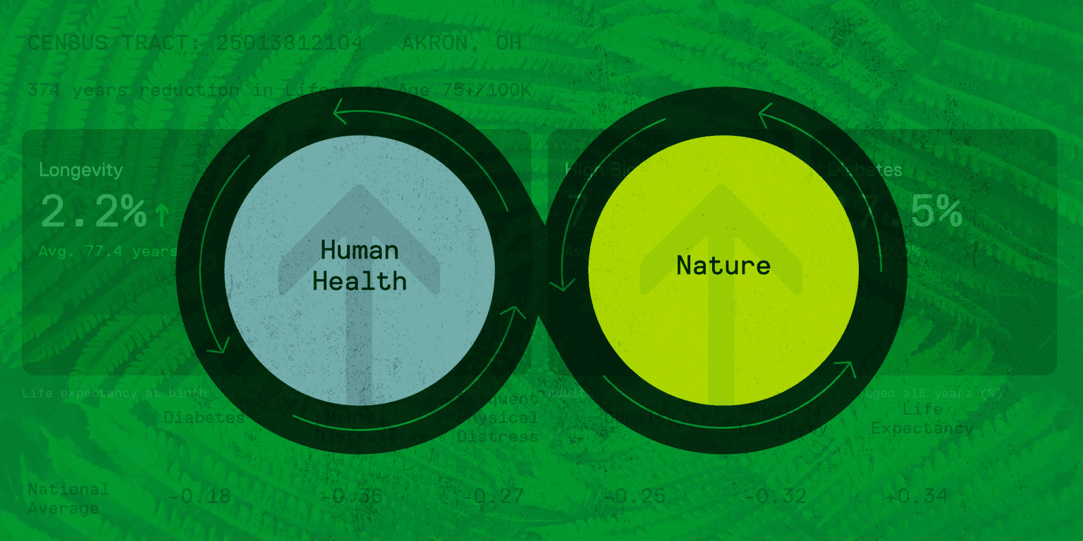 nature and health