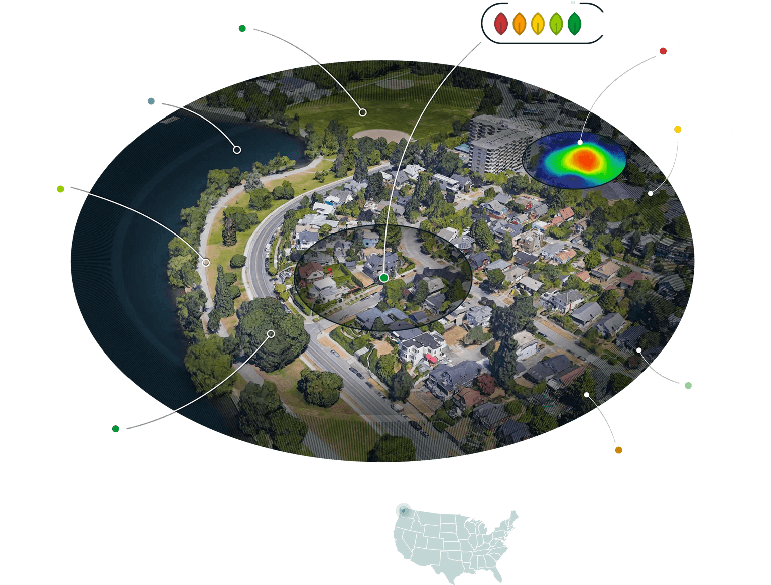 NatureScore® Illustrative Graphic