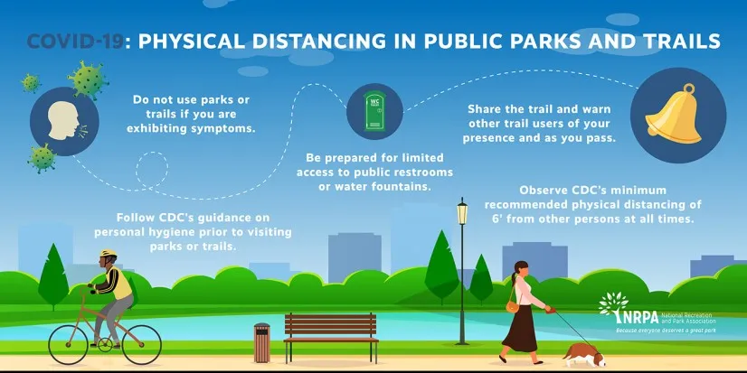 NRPA tips for physical distancing in public parks and trails
